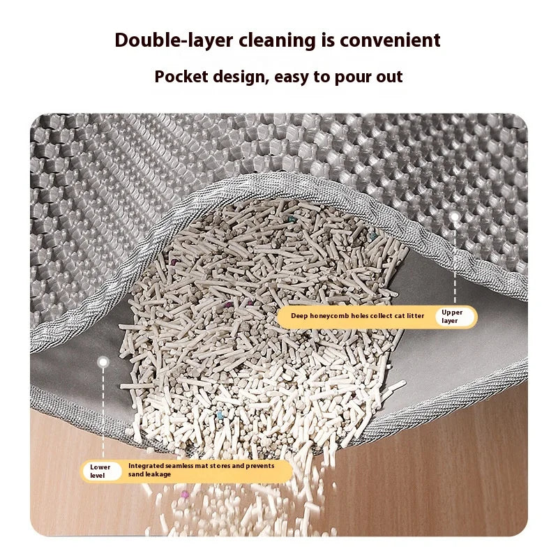 Tapis de Litière Double Couche – Anti-Débordement & Imperméable