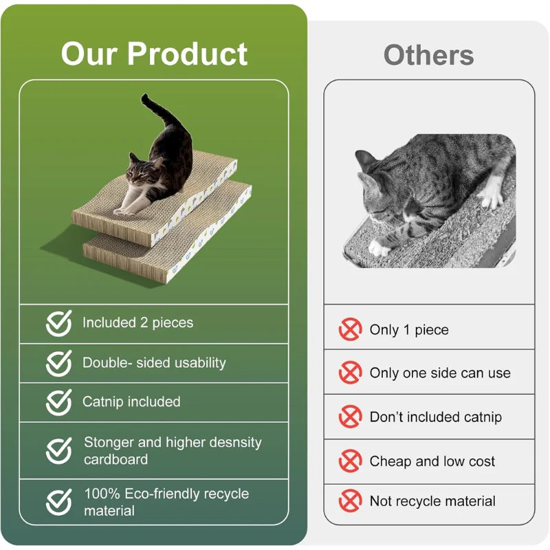 Planche en Carton à Gratter pour Chat – Carton Épais & Durable