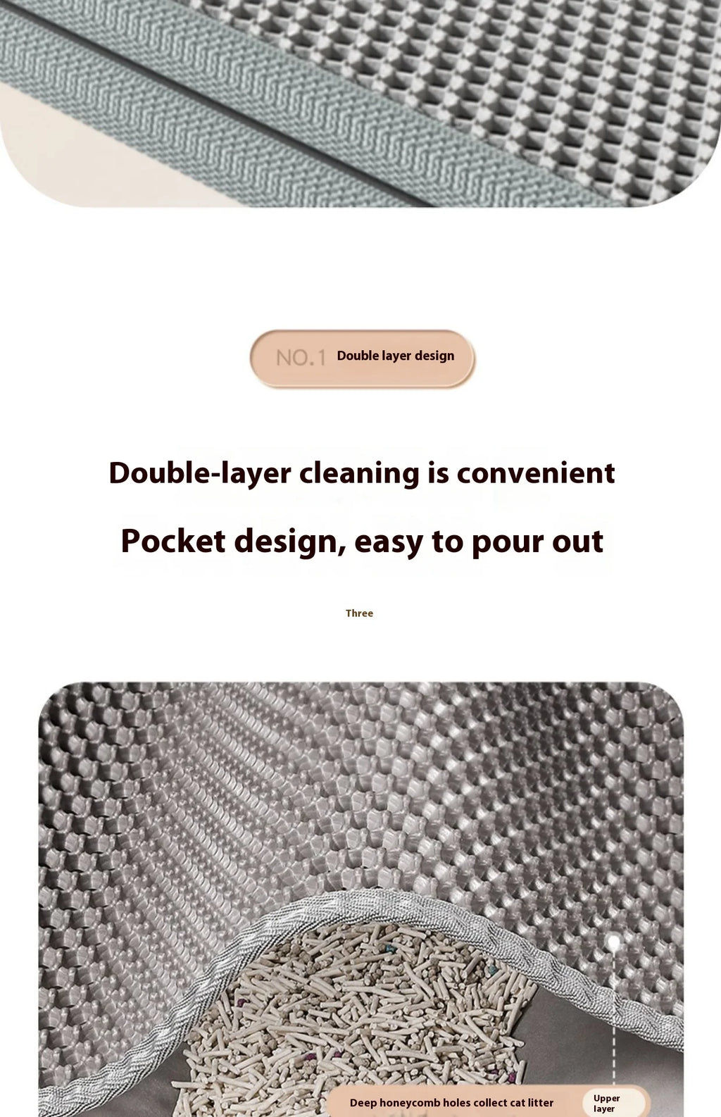 Tapis de Litière Double Couche – Anti-Débordement & Imperméable